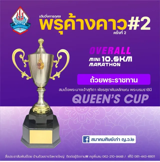 เดิน-วิ่งการกุศลพรุค้างคาว ครั้งที่ 2's banner